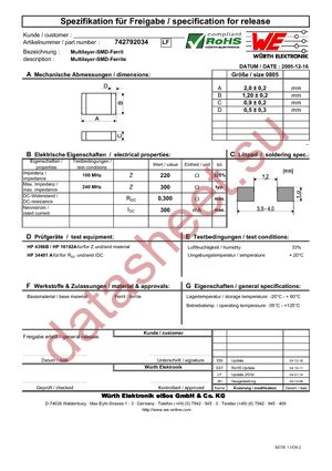 742792034 datasheet  